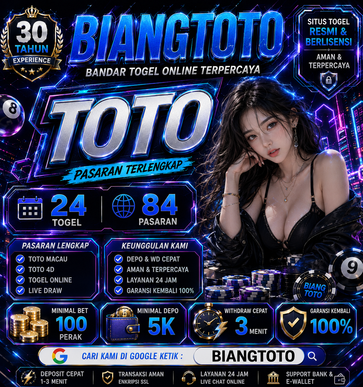 BIANGTOTO Togel4D: Pintu Gerbang Rezeki Angka Jitu yang Selalu Tepat Sasaran
